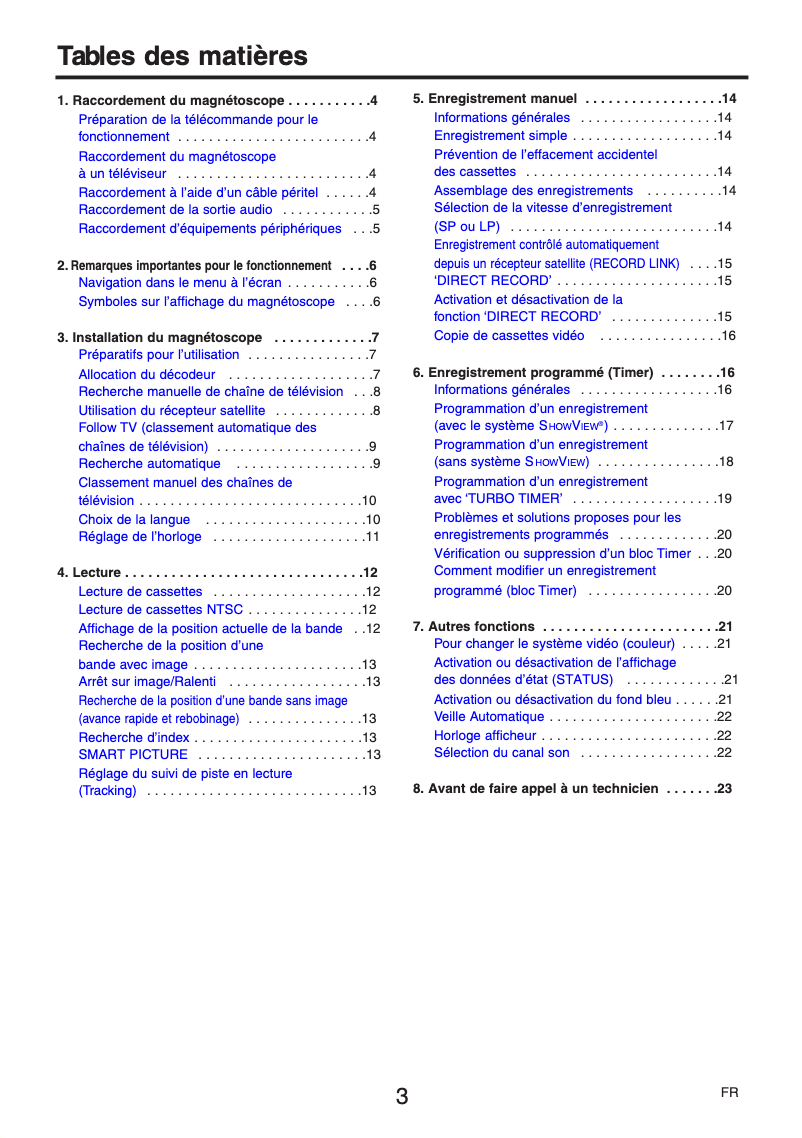 Page n°1 - Manuel utilisateur Philips VR750
