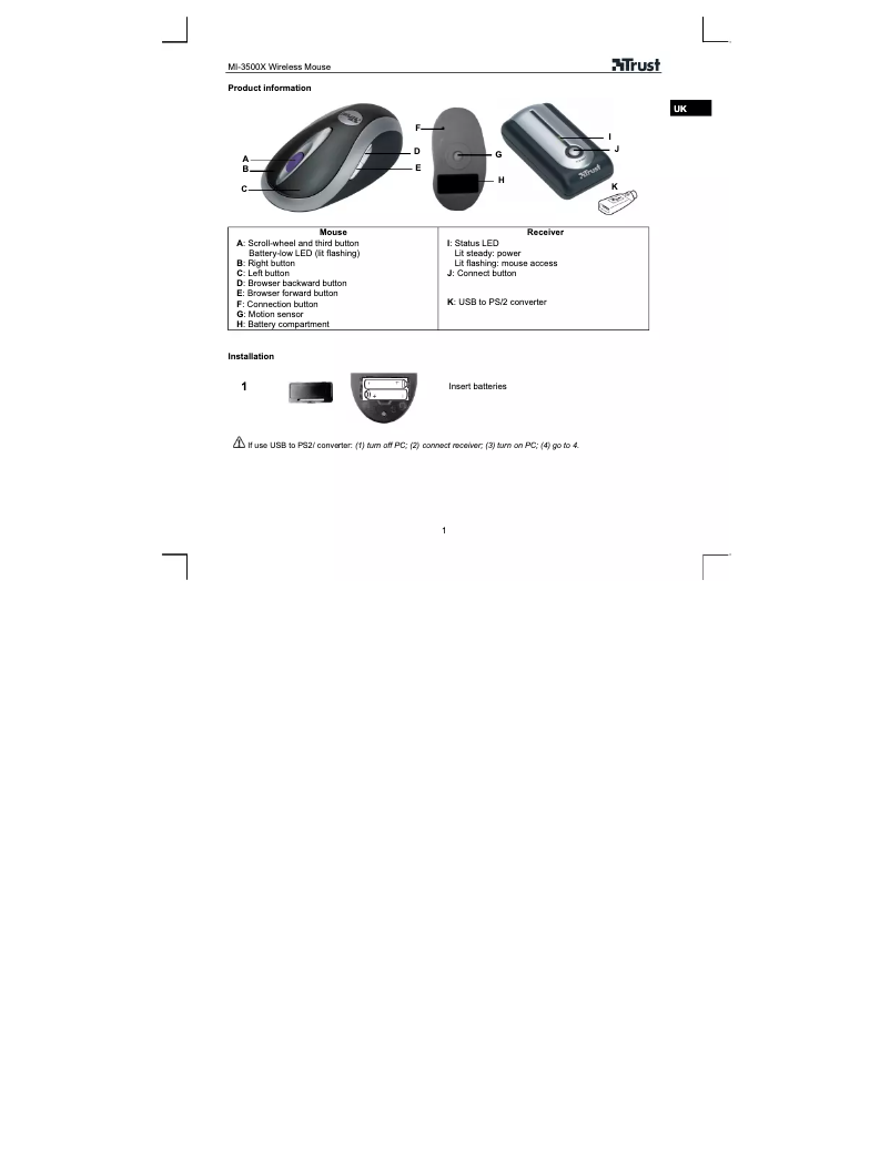 Página 1 del manual Manual de usuario Trust MI-3500X