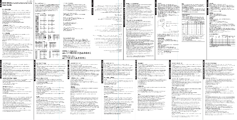 Page n°1 - Manuel utilisateur Cooler Master MWE White 450