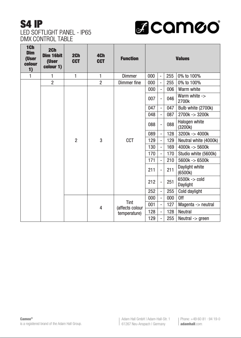 Page 1 de la notice Fiche technique Cameo S4 IP