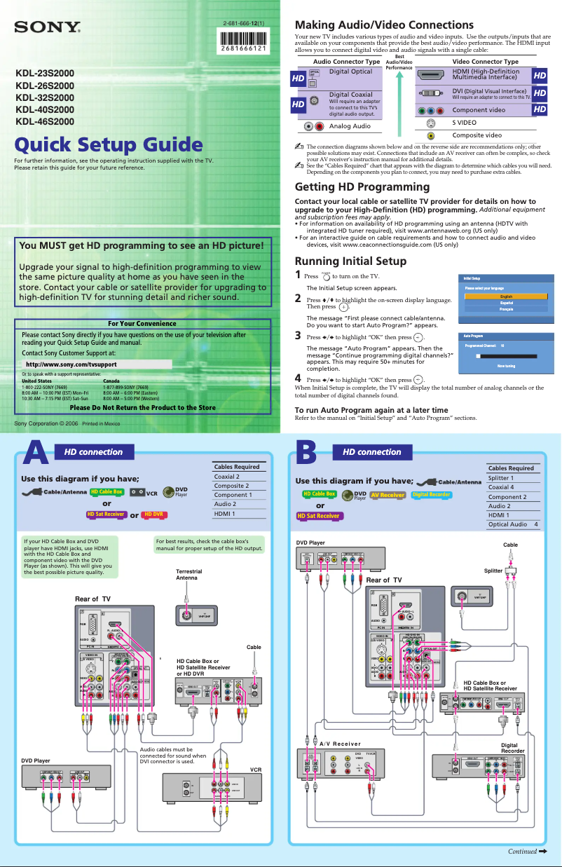 Page n°1 - Guide d'installation Sony Bravia KDL-23S2010