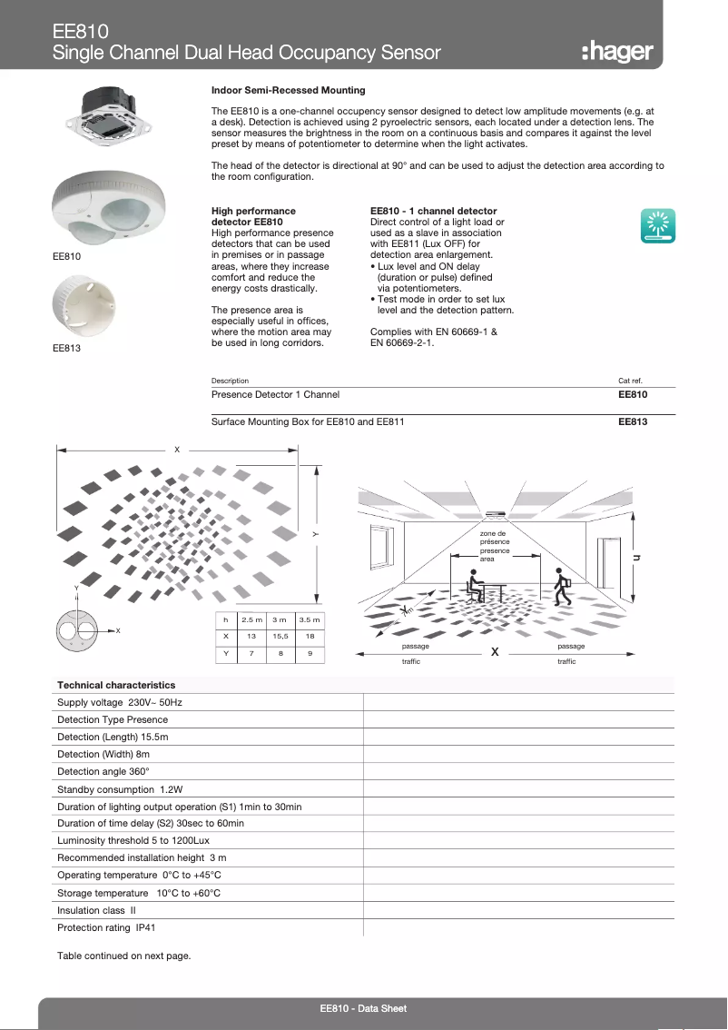 Image de la première page du manuel de l'appareil EE810