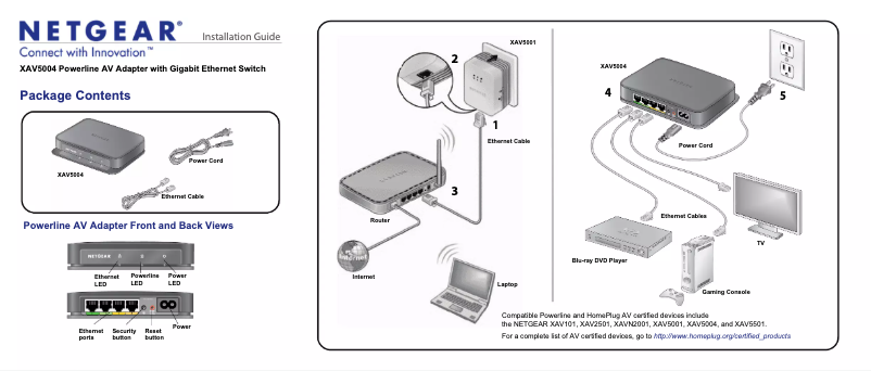 Page 1 de la notice Guide d'installation Netgear XAV5004