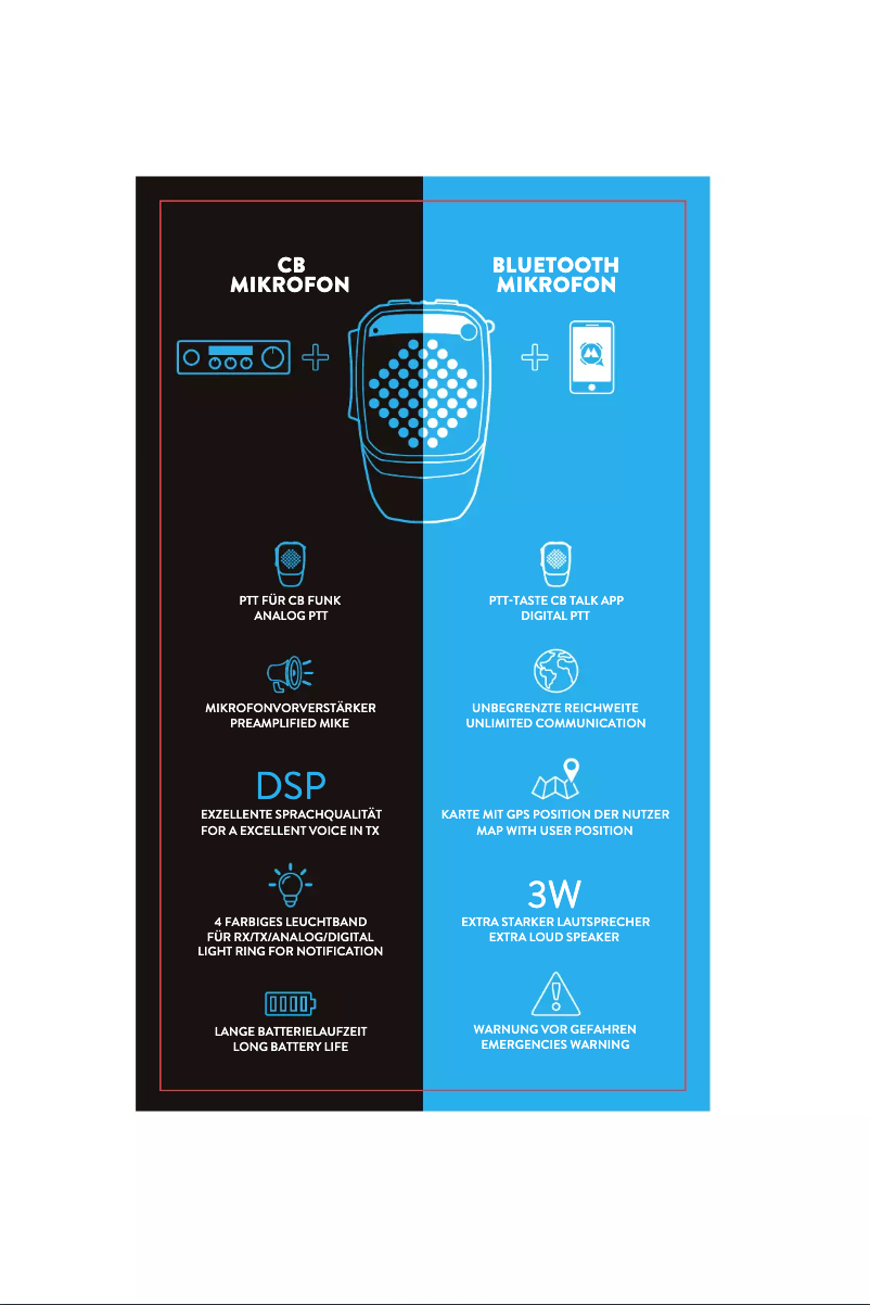 Image de la première page du manuel de l'appareil Dual Mike Wireless