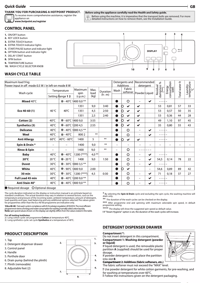 Page 1 de la notice Manuel utilisateur Hotpoint NSWF 945C GG UK N