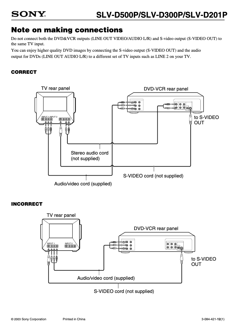 Page 1 de la notice Guide d'installation Sony SLV-D201P