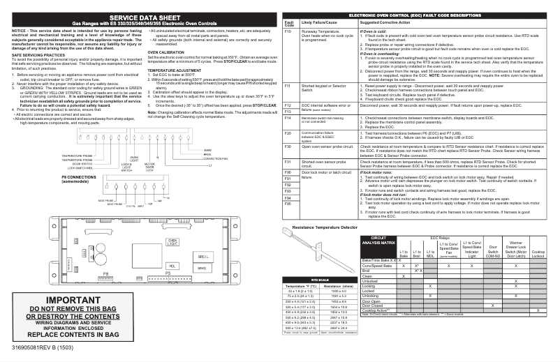 Page n°1 - Fiche technique Frigidaire GCRG3038AF
