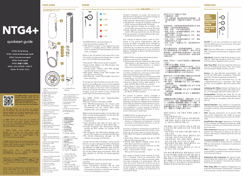 Page n°1 - Manuel utilisateur Røde NTG4+