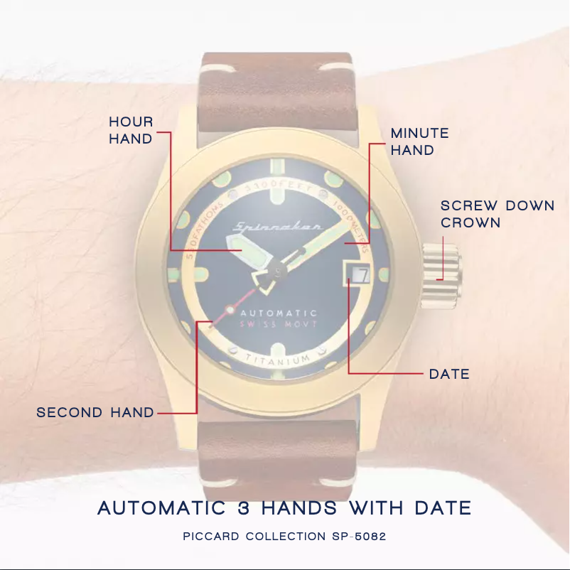 Page 1 de la notice Manuel utilisateur Spin Master Piccard SP-5082-02