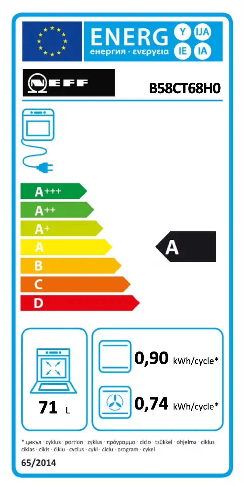 Page n°1 - Label énergétique Neff B58CT68H0