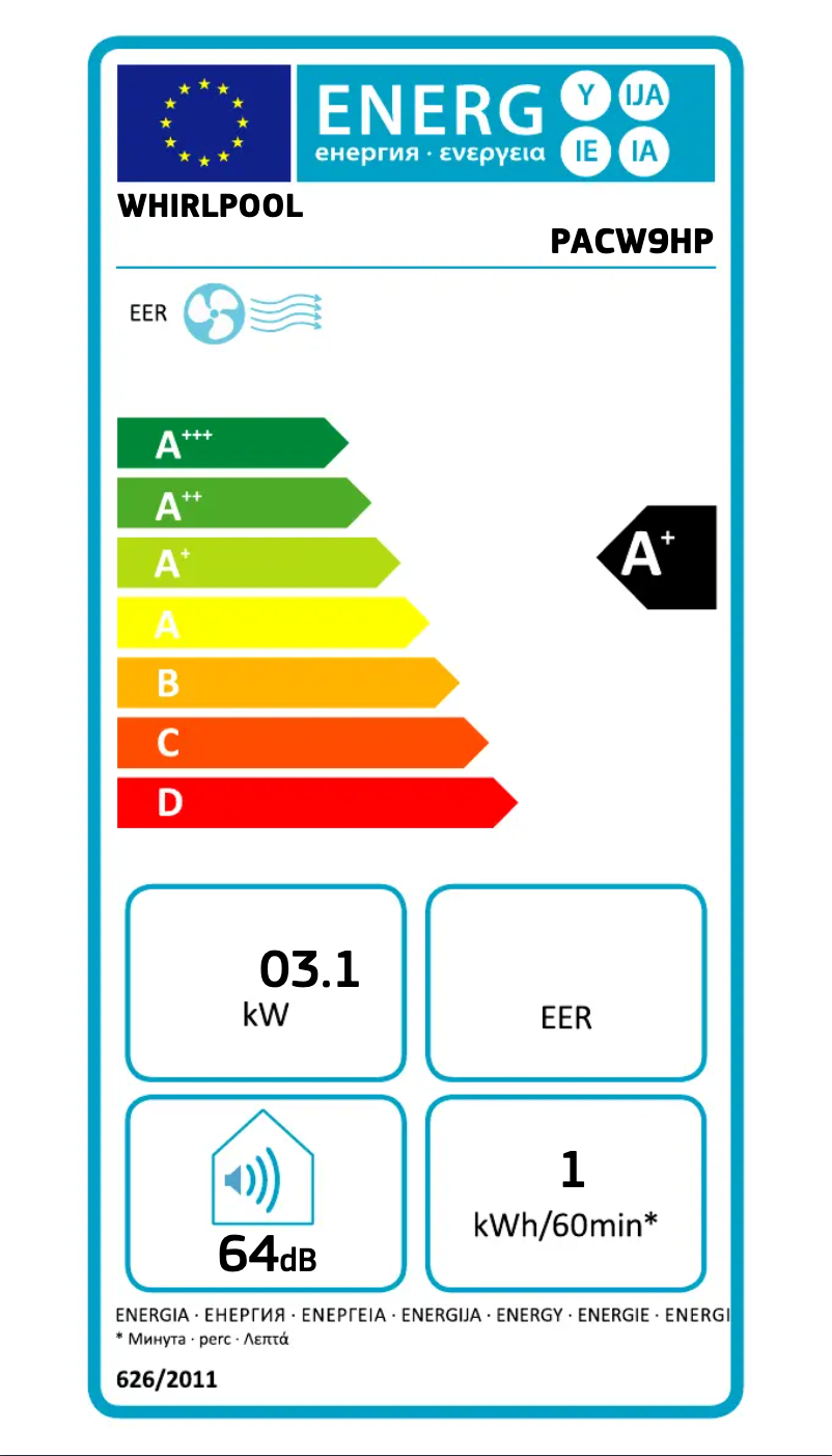Image de la première page du manuel de l'appareil PACW9HP