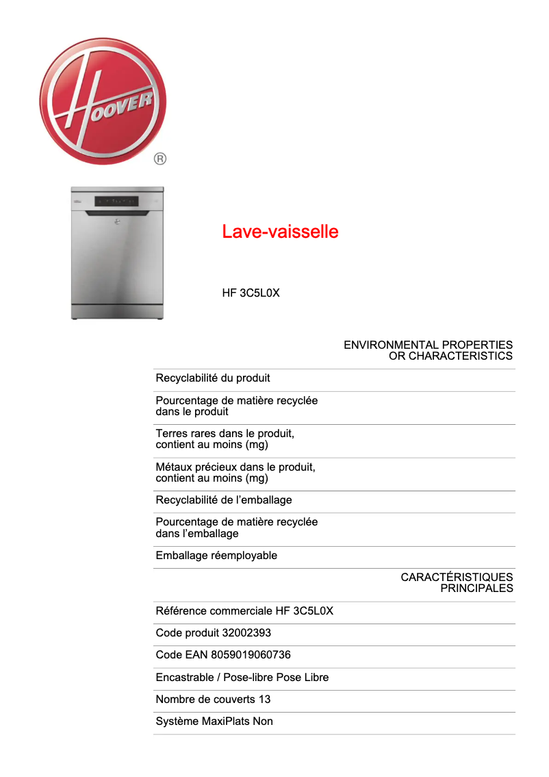 Image de la première page du manuel de l'appareil HF 3C5L0X