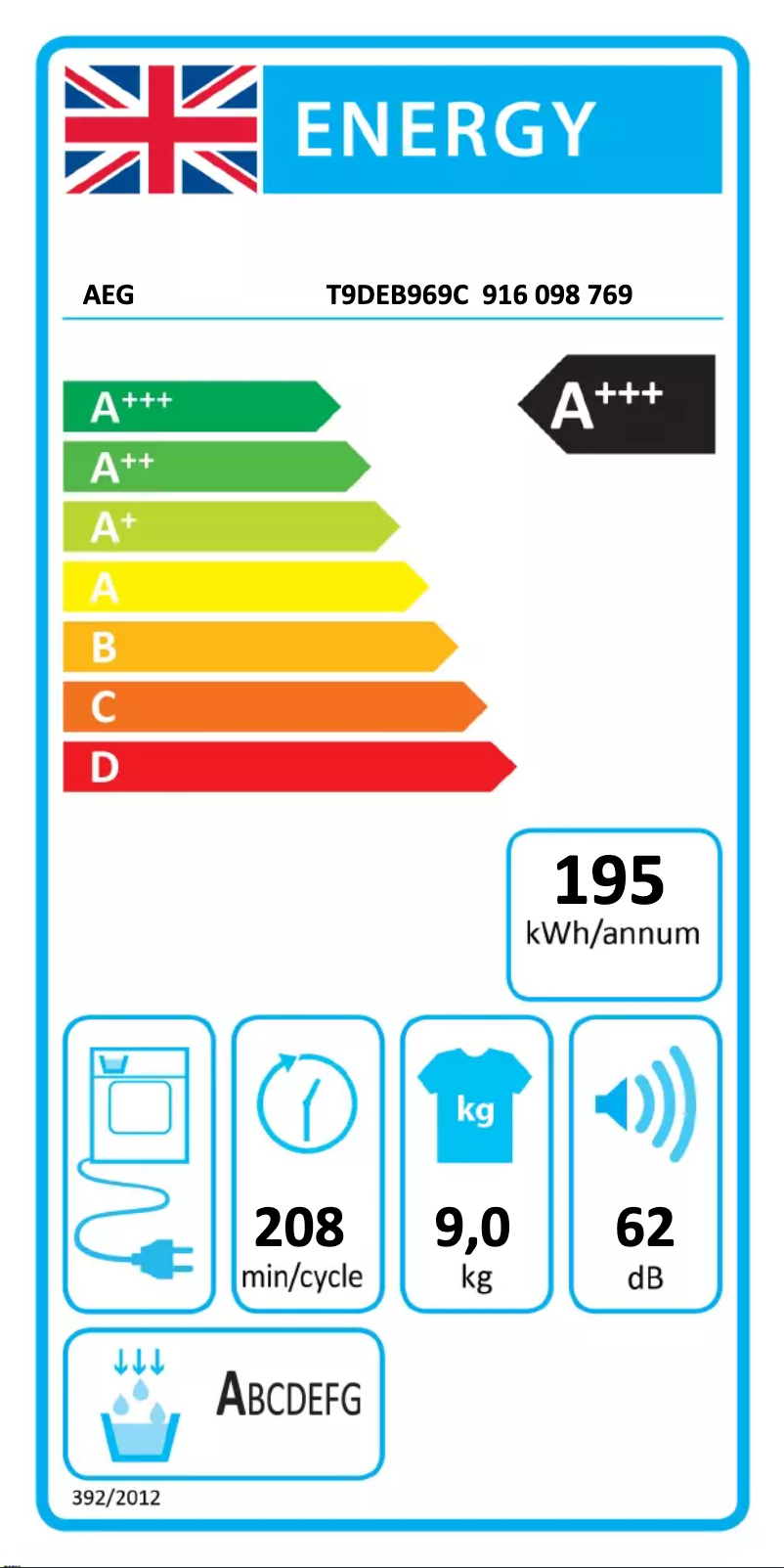 Page n°1 - Label énergétique AEG T9DEB969C