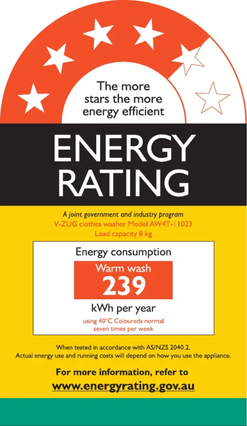 Image de la première page du manuel de l'appareil AdoraWash V4000 OptiDos
