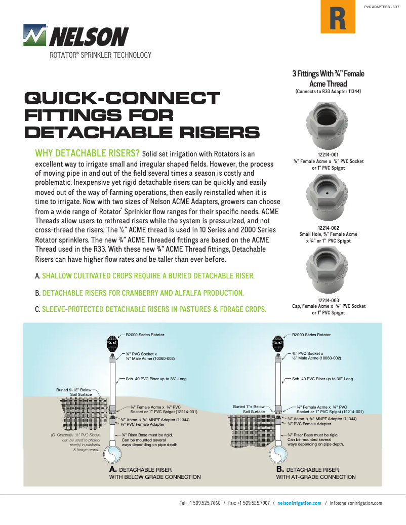 Image de la première page du manuel de l'appareil R33