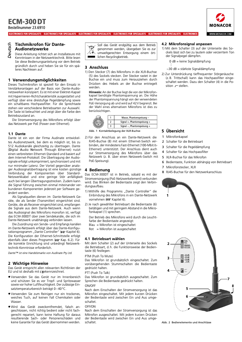Page n°1 - Manuel utilisateur Monacor ECM-300DT