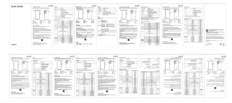 Page 1 de la notice Guide de démarrage rapide Oppo Reno 12 Pro