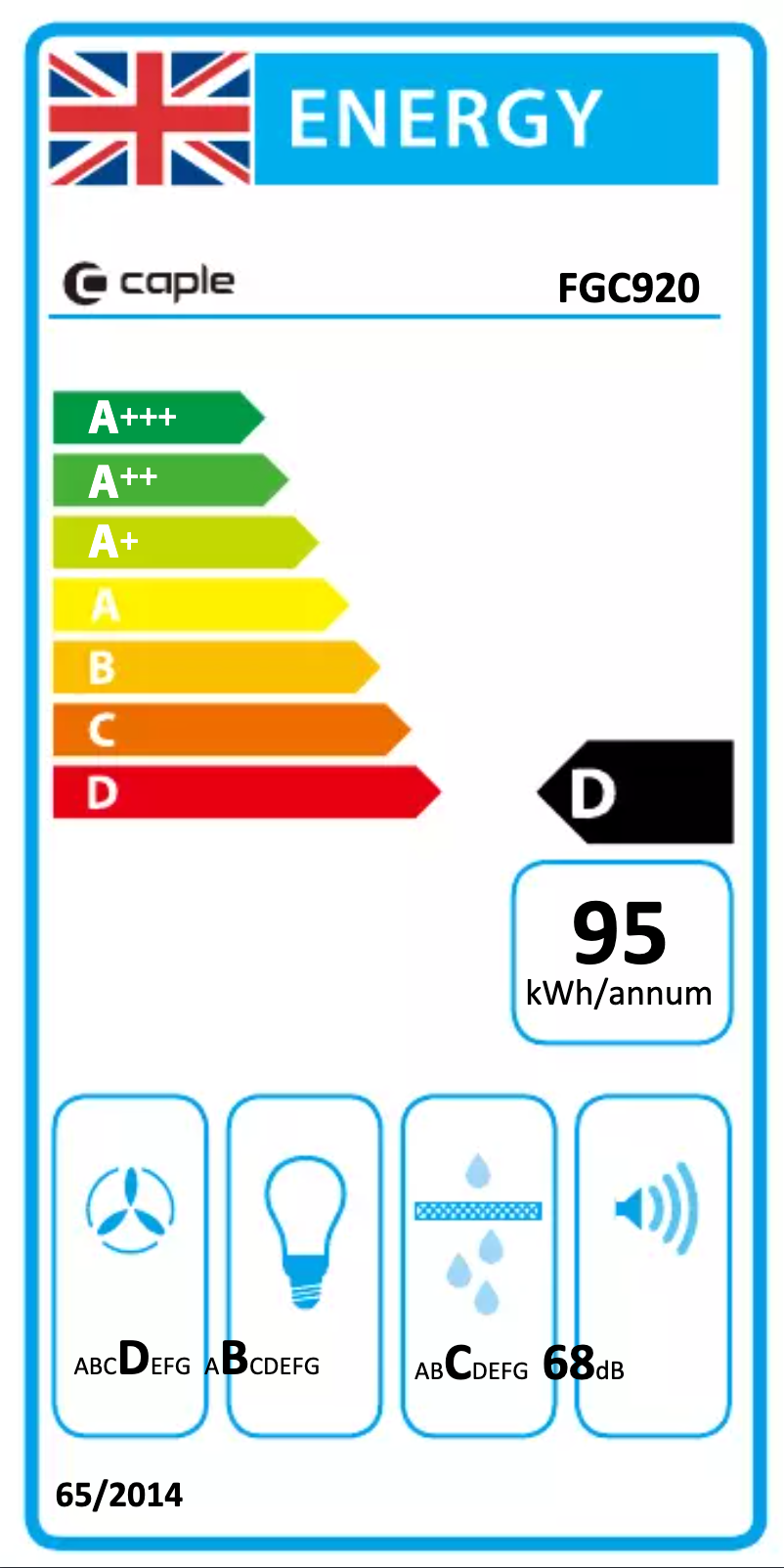 Page n°1 - Label énergétique Caple FGC920