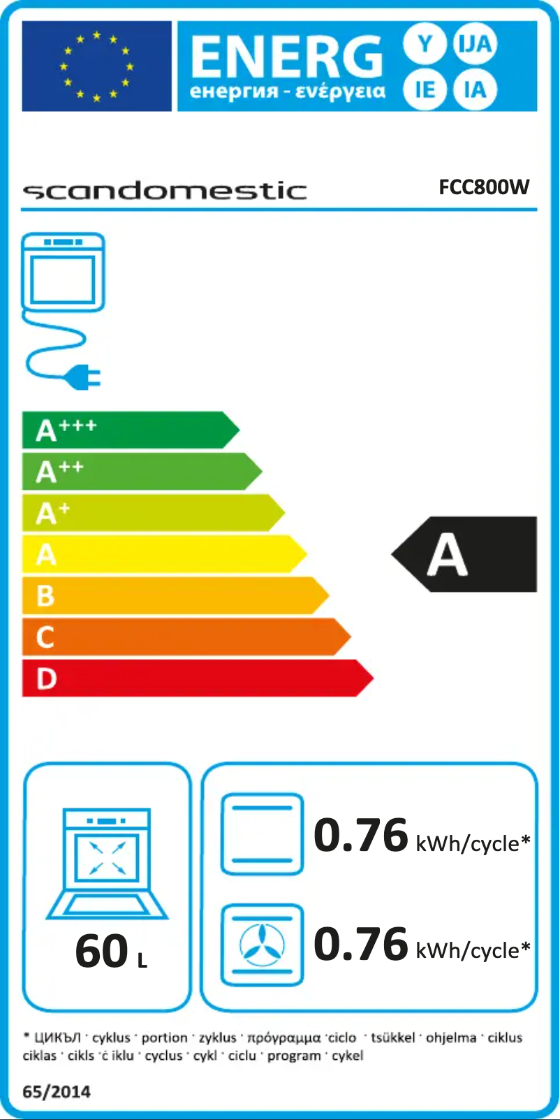 Image de la première page du manuel de l'appareil FCC800W