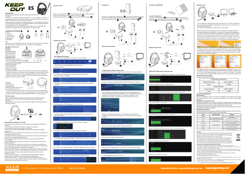 Página 1 del manual Manual de usuario KeepOut HXAIR