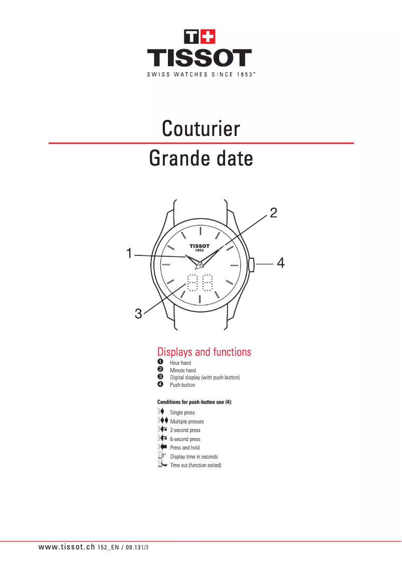 Image de la première page du manuel de l'appareil Couturier Secret Date
