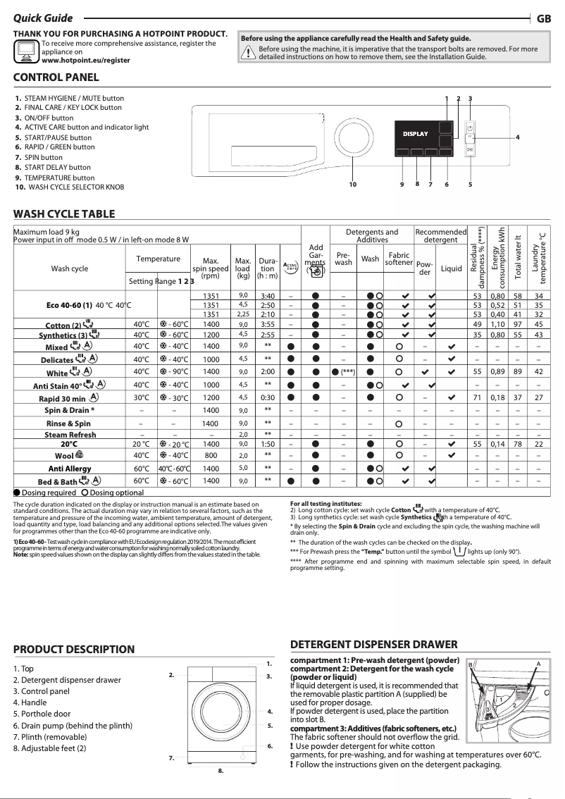 Page n°1 - Manuel utilisateur Hotpoint NM11 945 WC A UK N