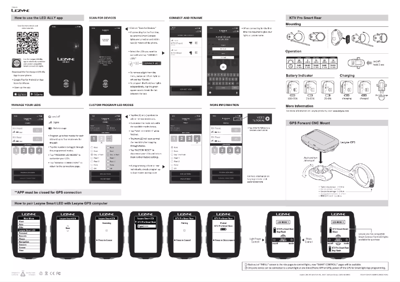 Page n°1 - Manuel utilisateur Lezyne Macro Plus HRSC