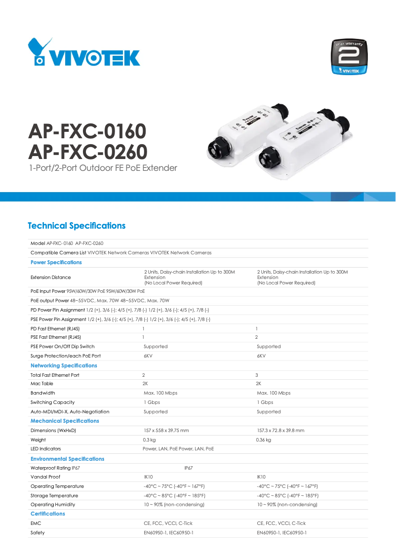 Page n°1 - Fiche technique Vivotek AP-GXC-0200