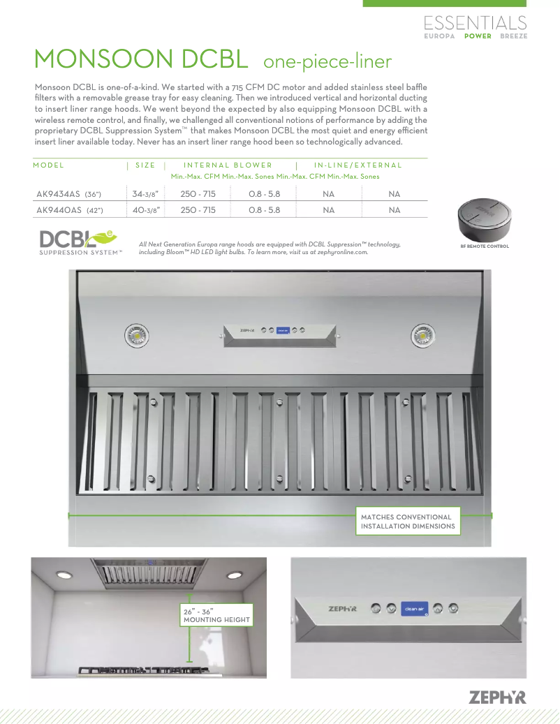 Page 1 de la notice Fiche technique Zephyr AK9434AS