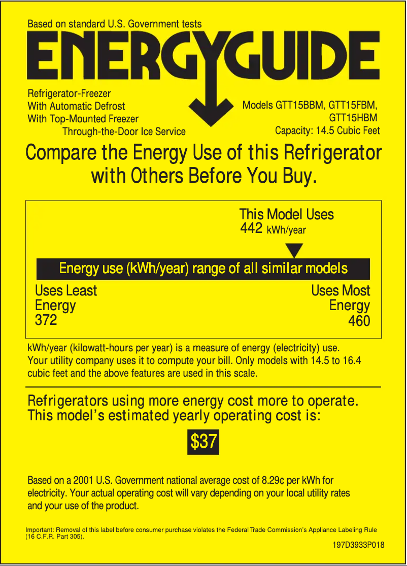 Page 1 de la notice Label énergétique GE GTT15BBMWW