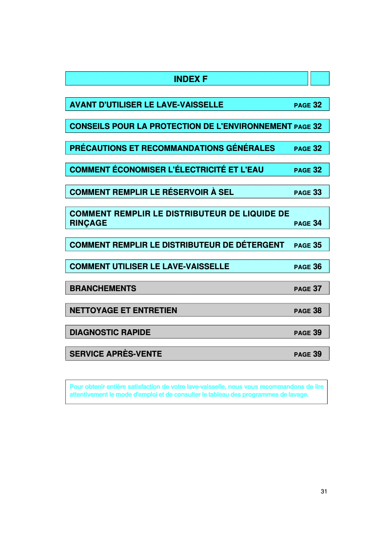 Página 1 del manual Manual de usuario Whirlpool ADP 972/2N W