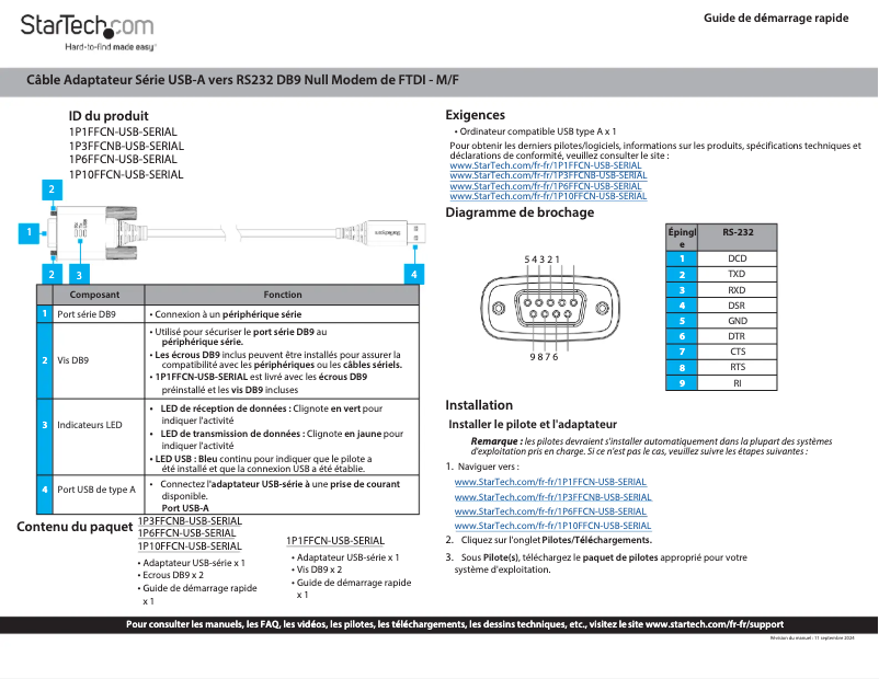 Page n°1 - Manuel utilisateur StarTech.com 1P3FFCNB-USB-SERIAL