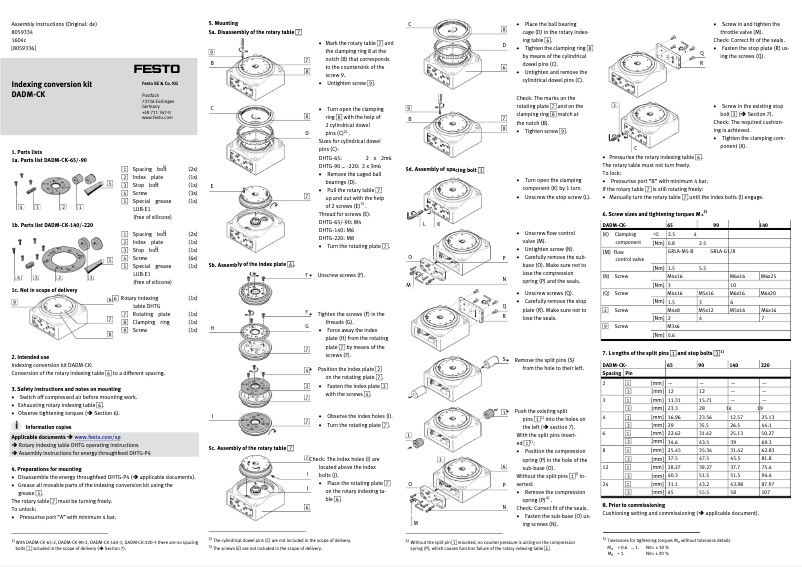 Page 1 de la notice Manuel utilisateur Festo DADM-CK-90-2