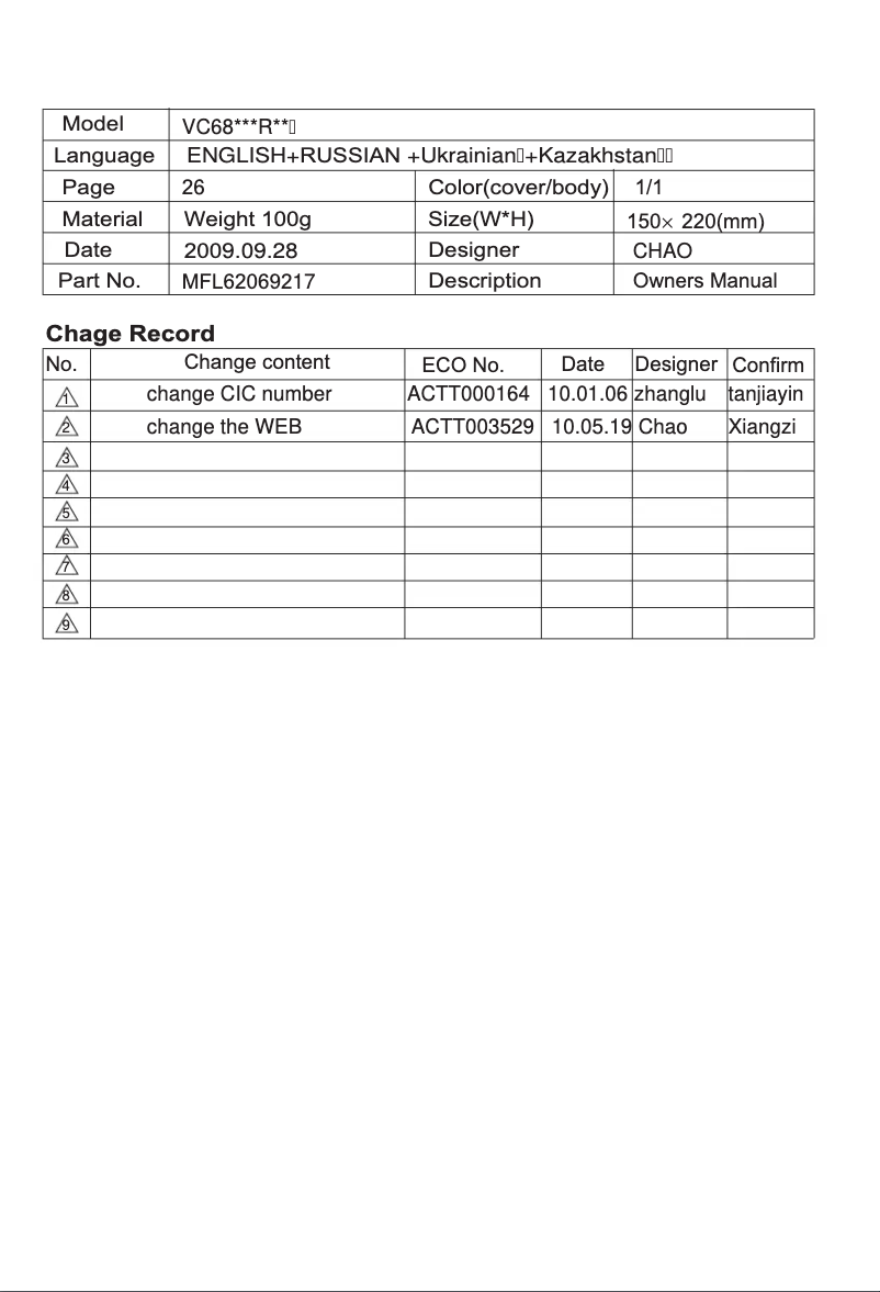 Page n°1 - Manuel utilisateur LG VK78104R