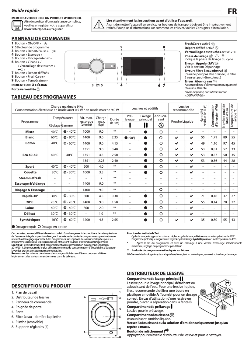 Page 1 de la notice Manuel utilisateur Whirlpool FFBS 9458 WV FR