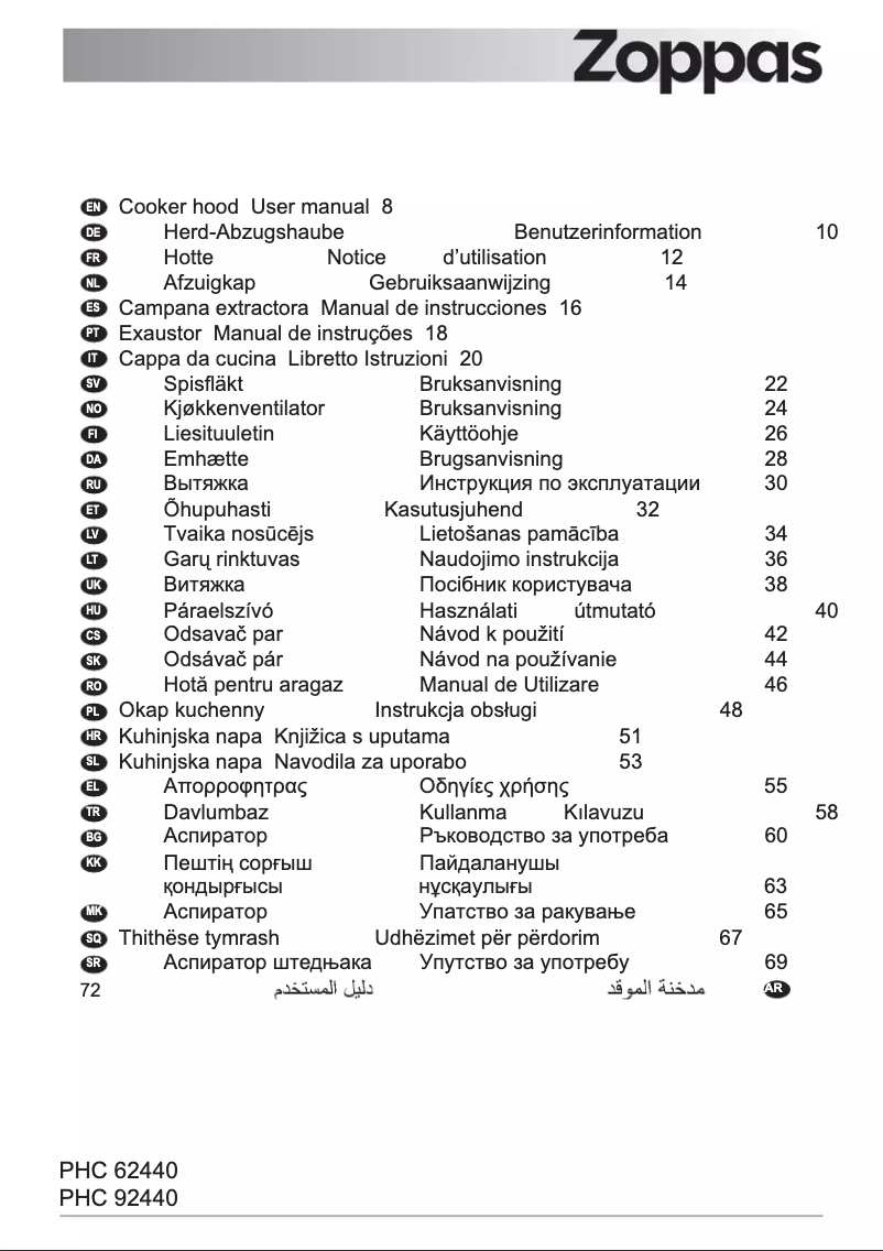 Page 1 de la notice Manuel utilisateur Zoppas PHC92440XK