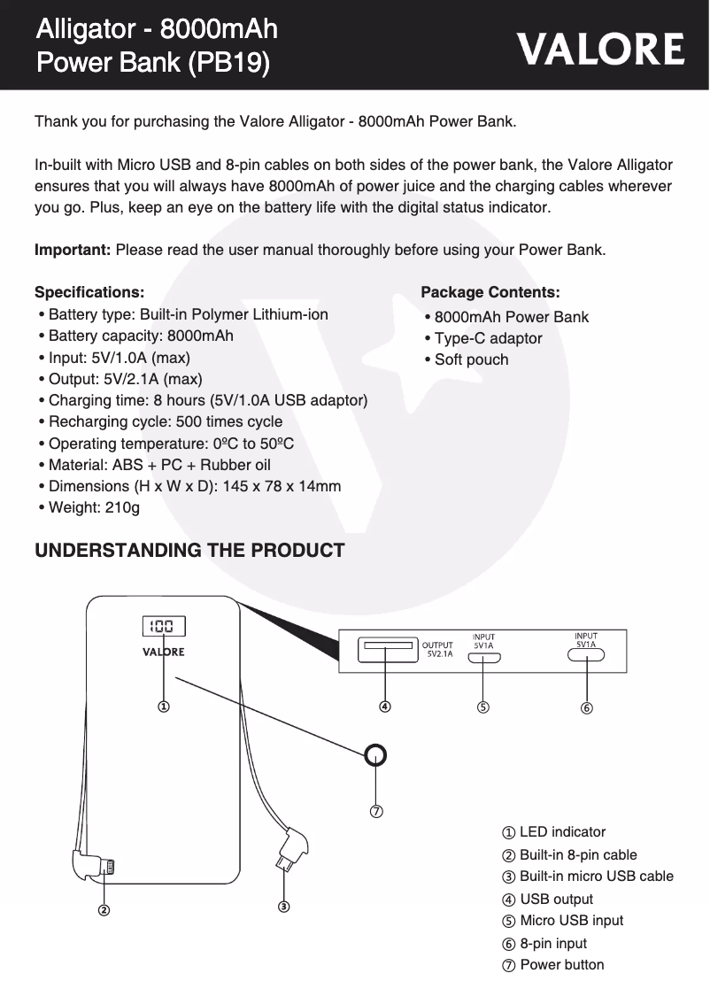 Page n°1 - Manuel utilisateur Valore PB19