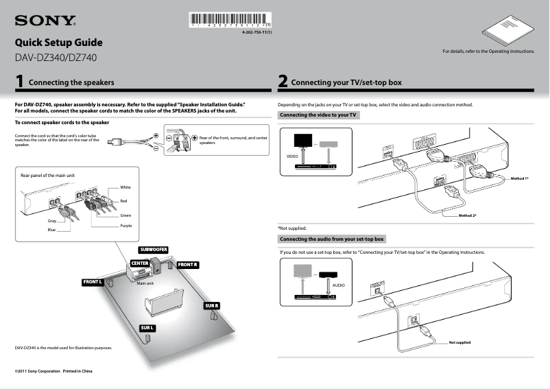 Page 1 de la notice Guide d'installation Sony DAV-DZ740
