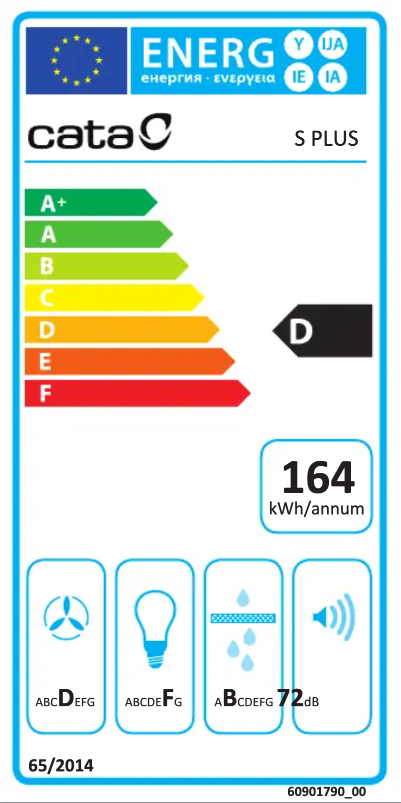 Page 1 de la notice Label énergétique CATA S PLUS X