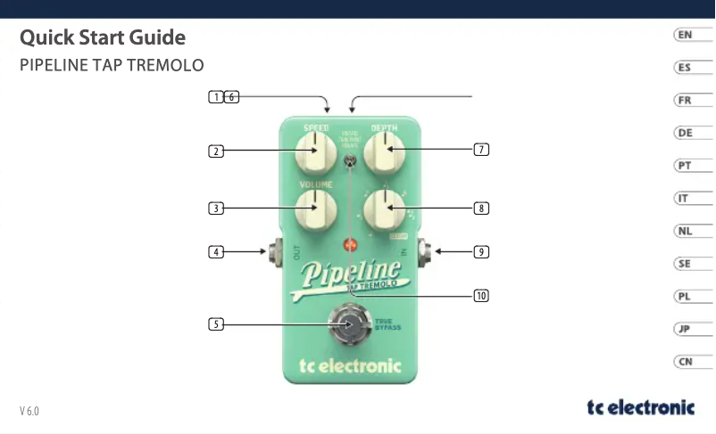 Page 1 de la notice Guide de démarrage rapide TC Electronic Pipeline Tap Tremolo