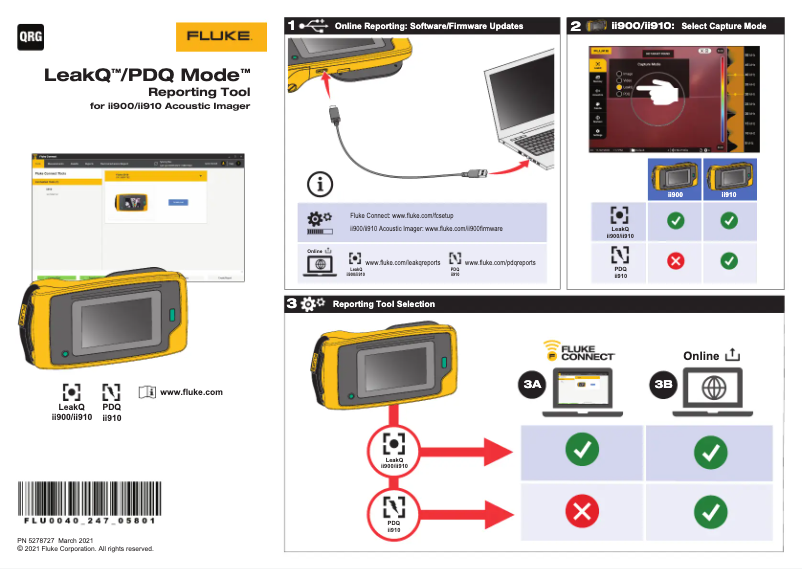 Page 1 de la notice Manuel utilisateur Fluke ii910