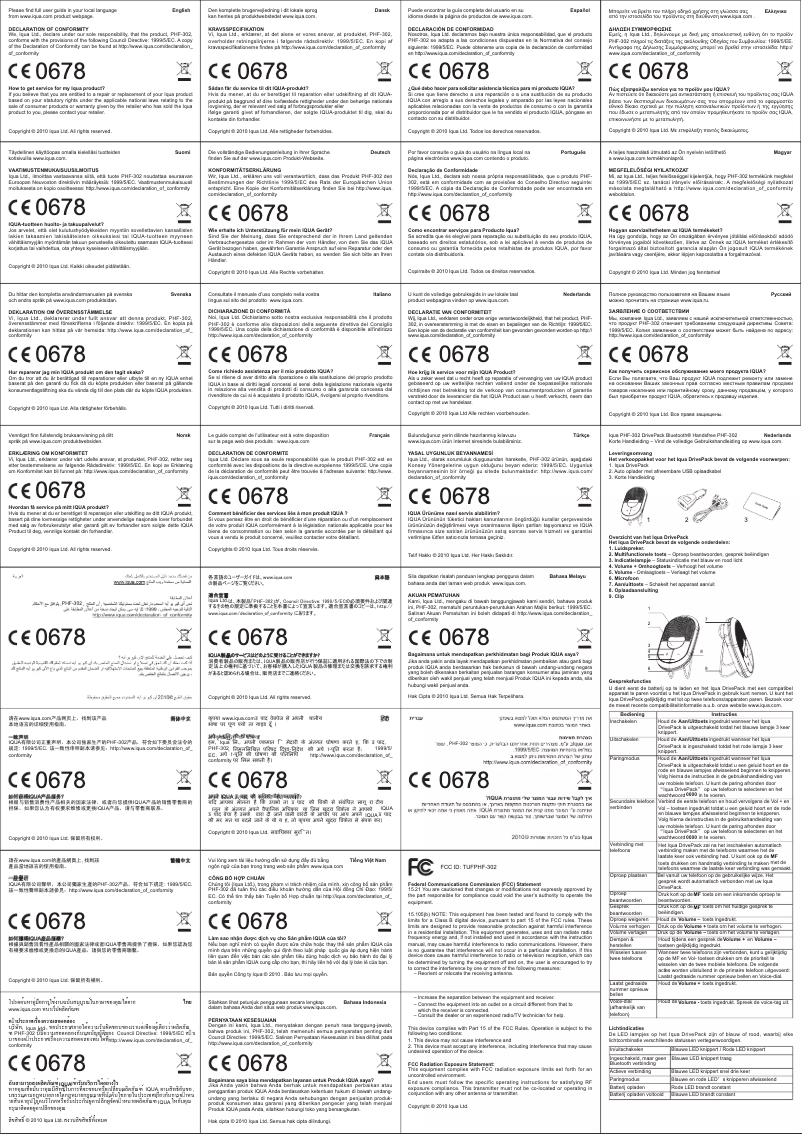 Page n°1 - Manuel utilisateur Iqua DrivePack PHF-302