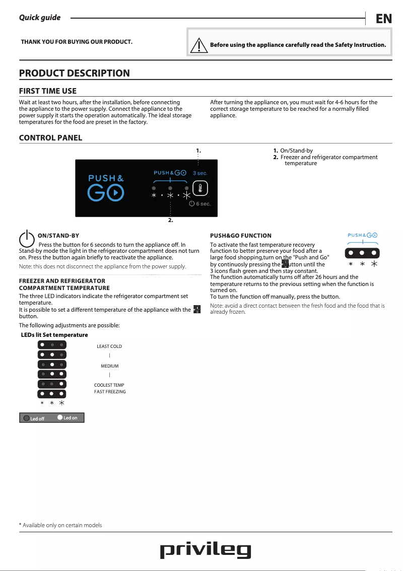 Page n°1 - Manuel utilisateur Privileg PCITN 18S2