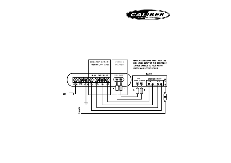 Page 1 de la notice Manuel utilisateur Caliber BCT 20