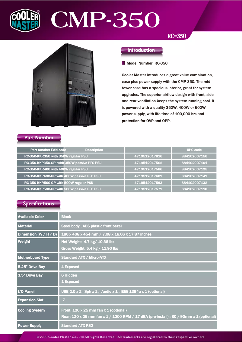 Image de la première page du manuel de l'appareil Elite 350