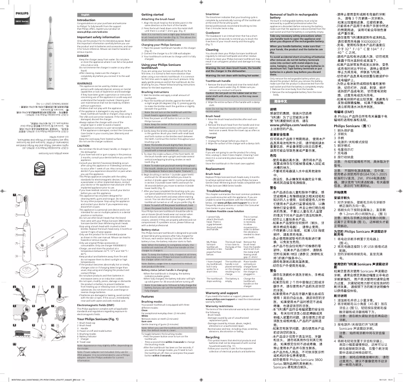Page n°1 - Manuel utilisateur Philips Sonicare HX2482