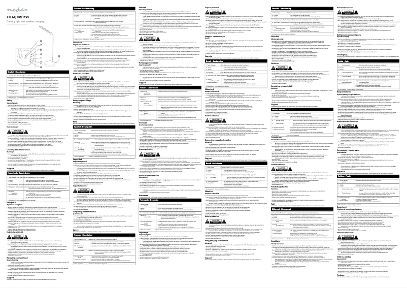 Page 1 de la notice Manuel utilisateur Nedis LTLGQ3MD1WT