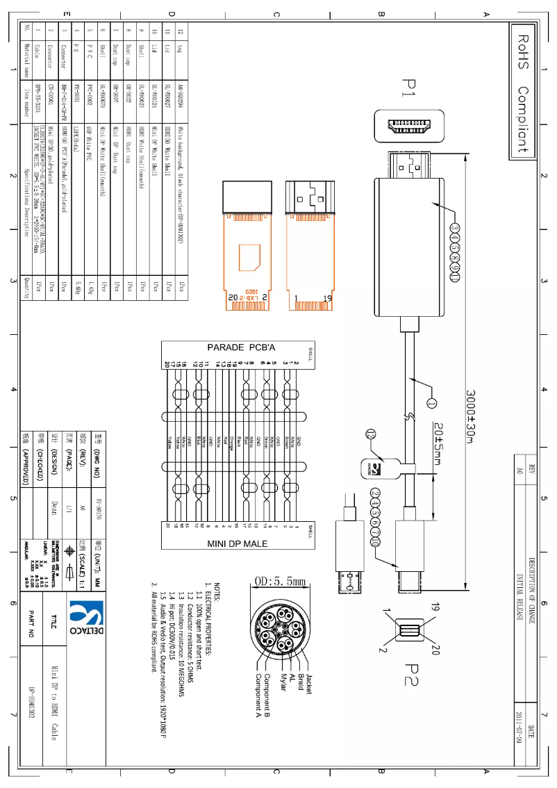 Page 1 de la notice Manuel utilisateur Deltaco DP-HDMI302