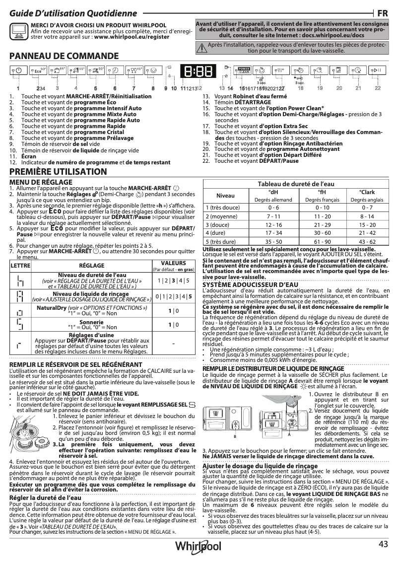 Page 1 de la notice Manuel d'utilisation et d'entretien Whirlpool W7F HS51 X