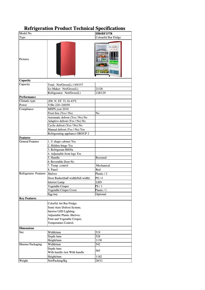 Image de la première page du manuel de l'appareil HR6BF157R